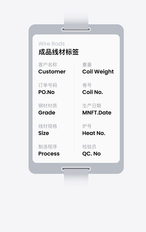 Beispiel für ein Fertig produkt etikett