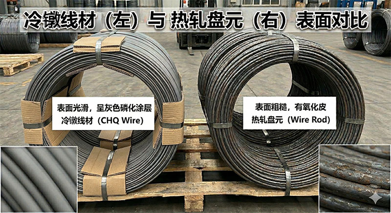 1. Was ist der Wire Rod?