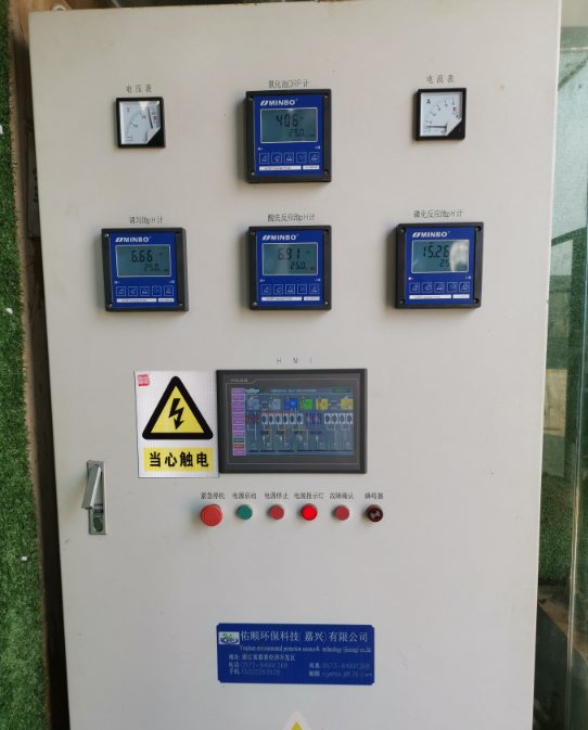 Automatische Steuerung der Wasser aufbereitung
